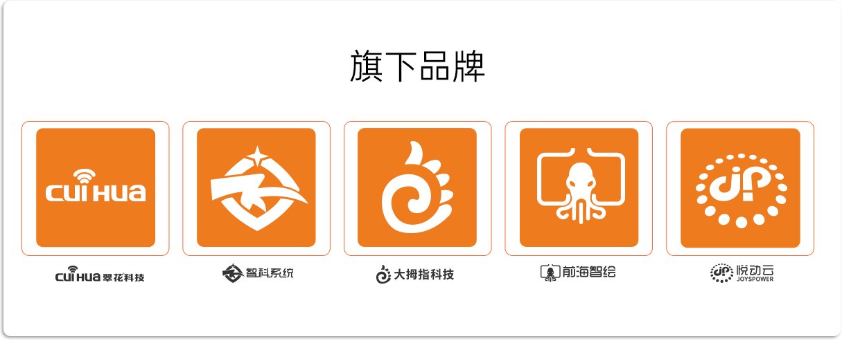 宝点数字旗下品牌