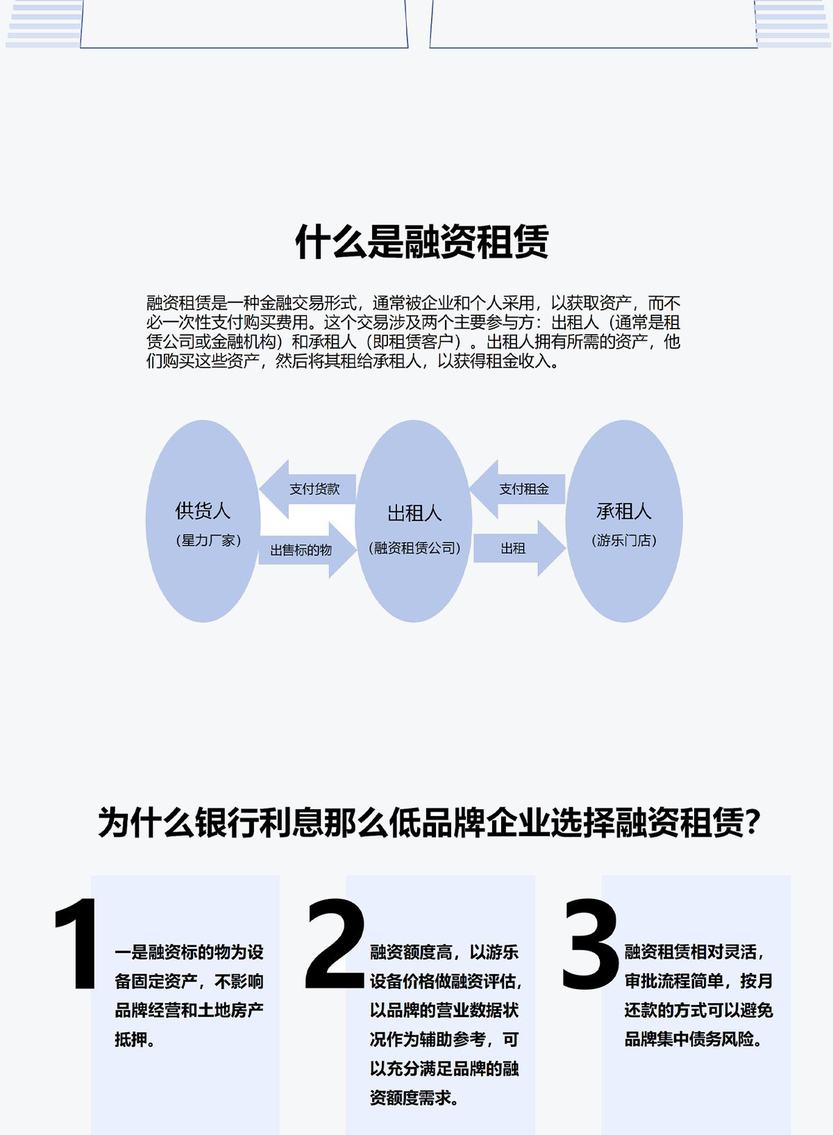 宝点数字资金扶持计划 第2部分