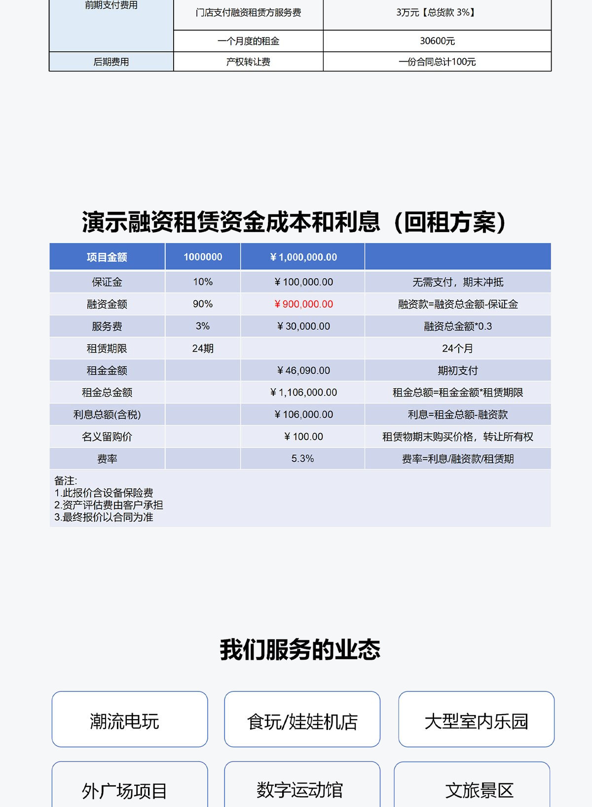 宝点数字资金扶持计划 第4部分