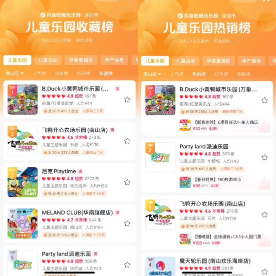 上榜门店
