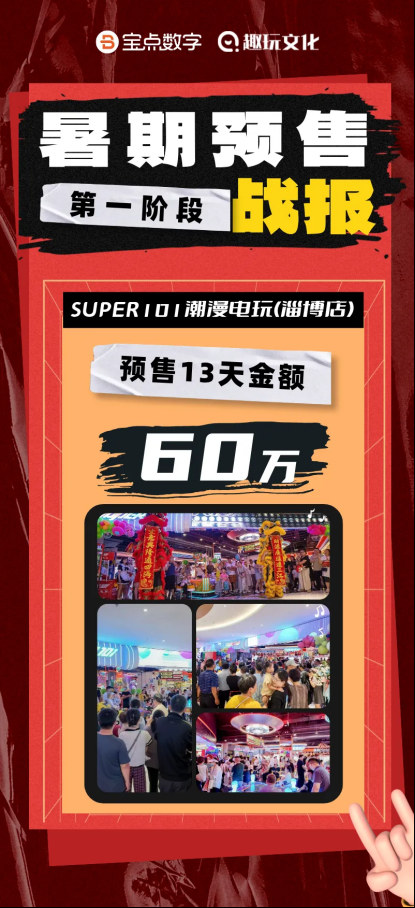 预售案例
