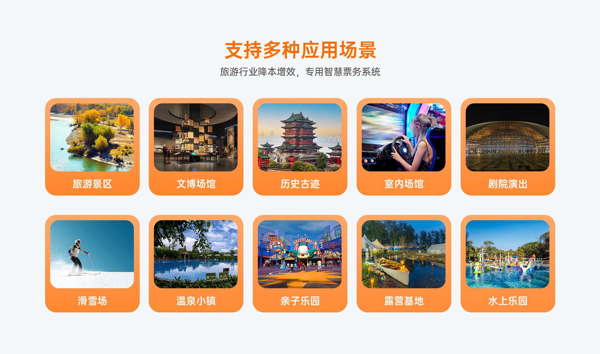 支持多种应用场景 —— 旅游景区、文博场馆、历史古迹、室内场馆、剧院演出、滑雪场、温泉小镇、亲子乐园、露营基地、水上乐园